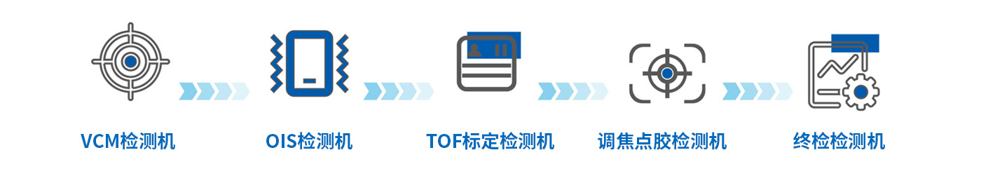 MK����(MKsports����)�ɷݹ�˾ - Mk Sports