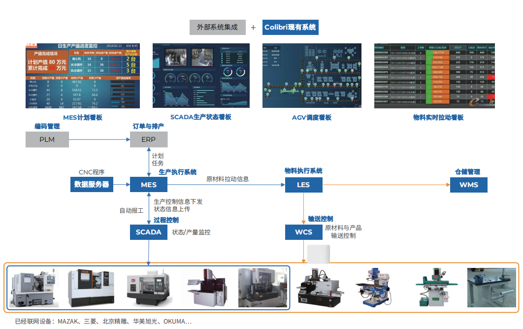 MK����(MKsports����)�ɷݹ�˾ - Mk Sports