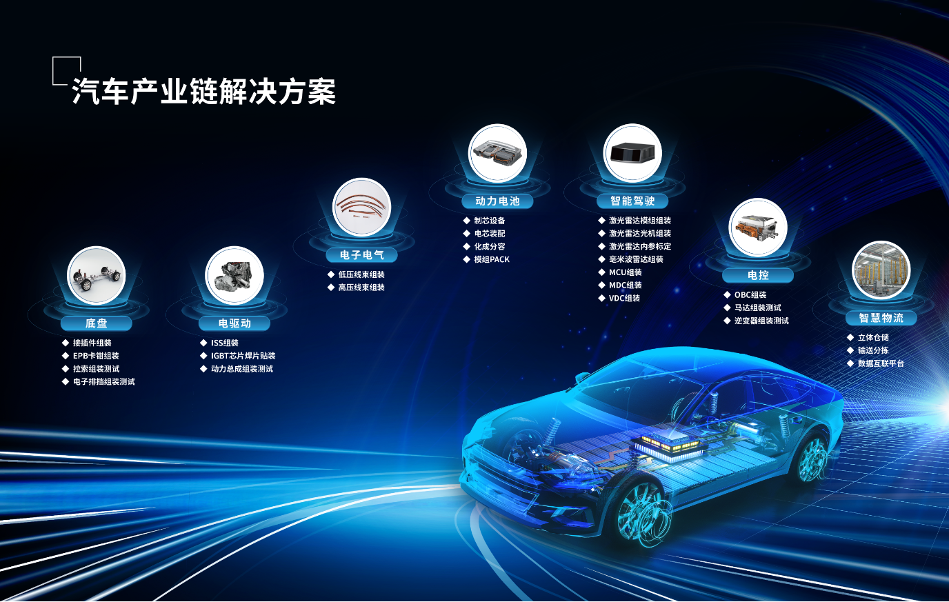 MK����(MKsports����)�ɷݹ�˾ - Mk Sports