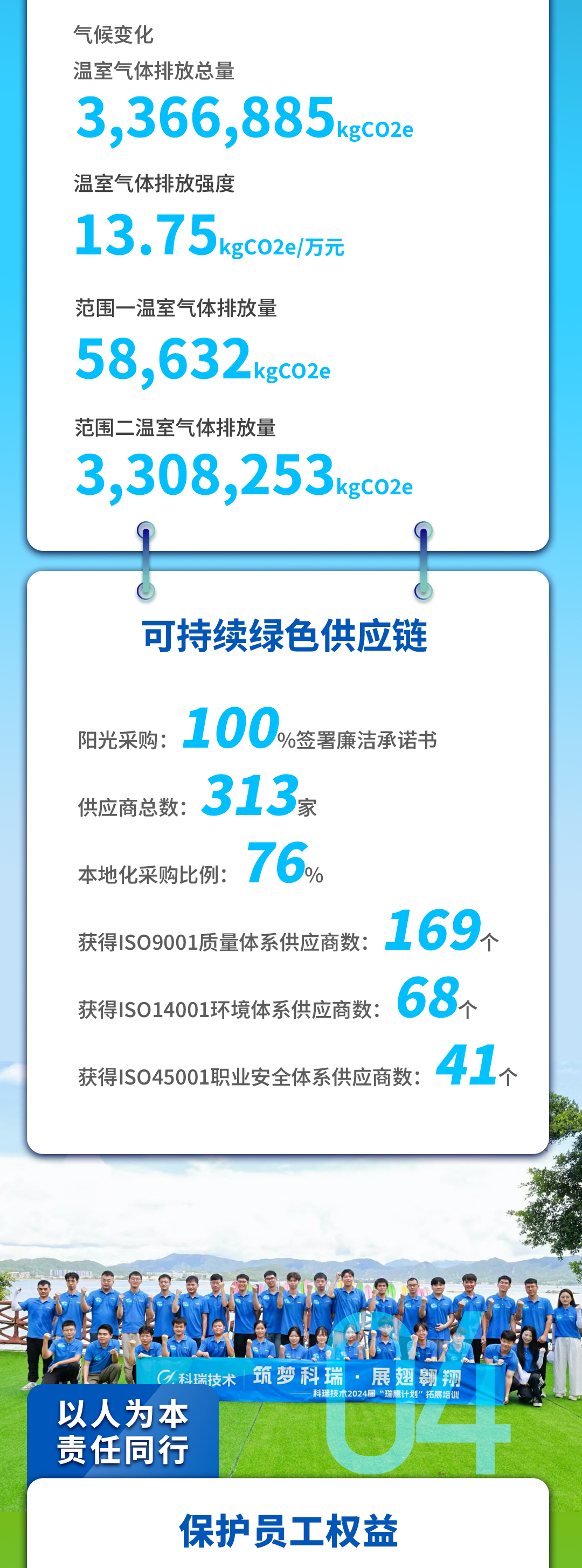 MK����(MKsports����)�ɷݹ�˾ - Mk Sports