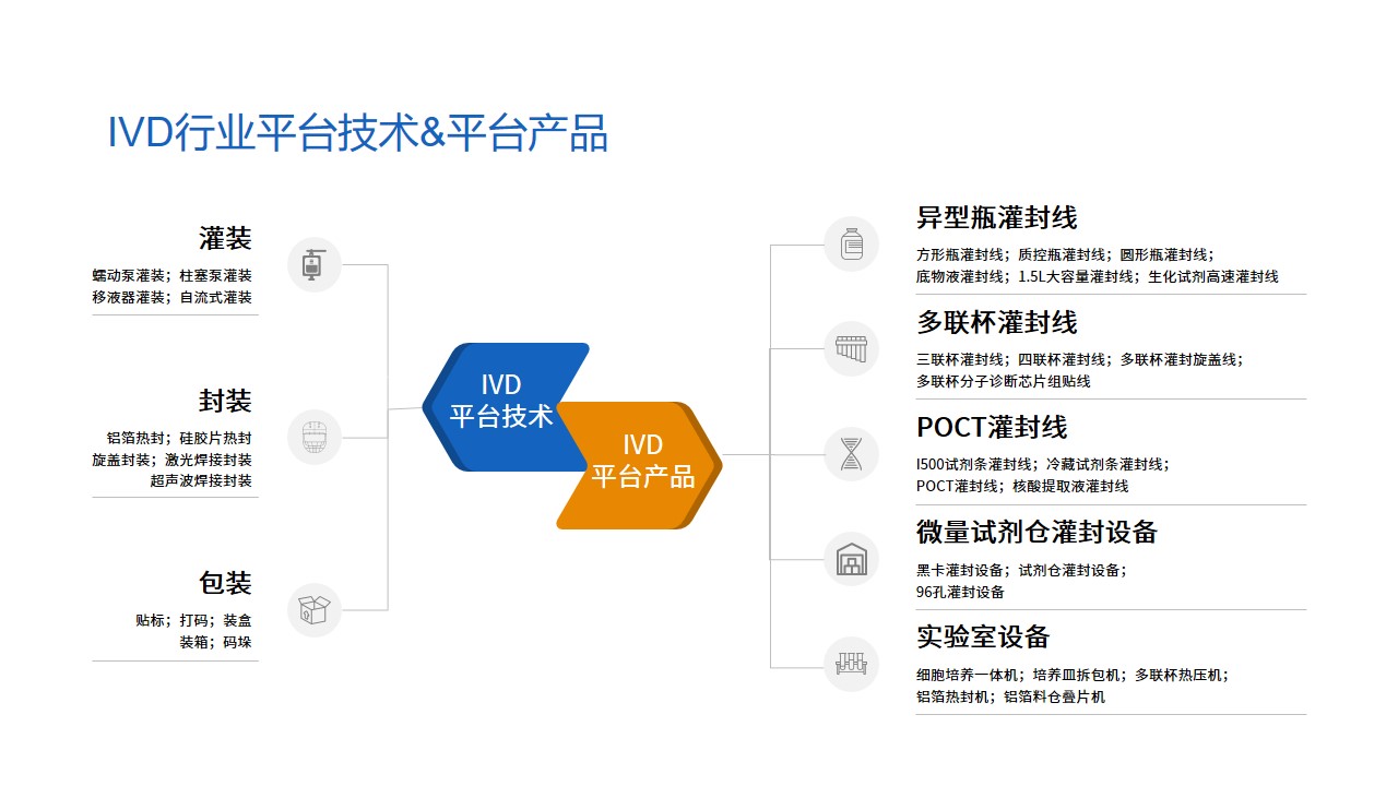 MK����(MKsports����)�ɷݹ�˾ - Mk Sports