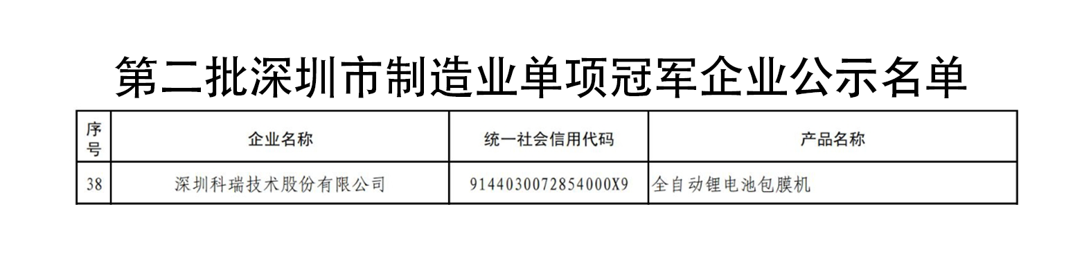 MK����(MKsports����)�ɷݹ�˾ - Mk Sports