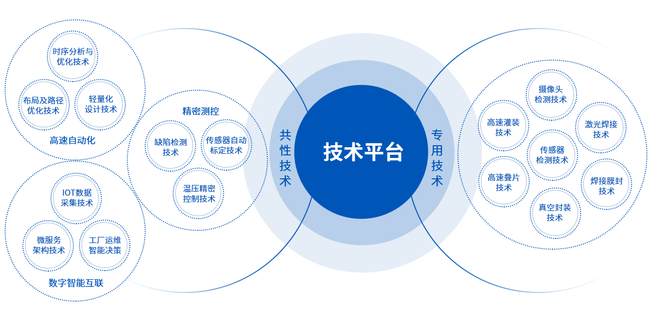 MK����(MKsports����)�ɷݹ�˾ - Mk Sports