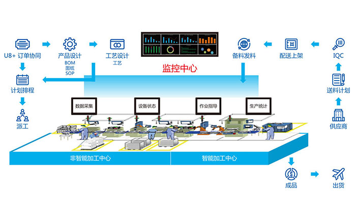 MK����(MKsports����)�ɷݹ�˾ - Mk Sports