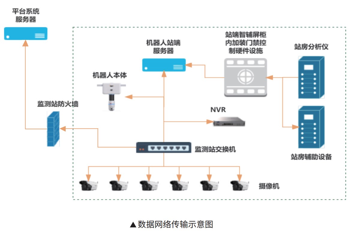 ��8ͷ�����(�й���½)-�ٷ���վ